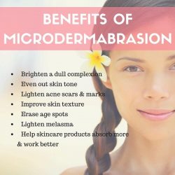 Sydney CBD Beauty microdermabrasion