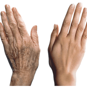 Beauty CBD Sydney Anti-Aging