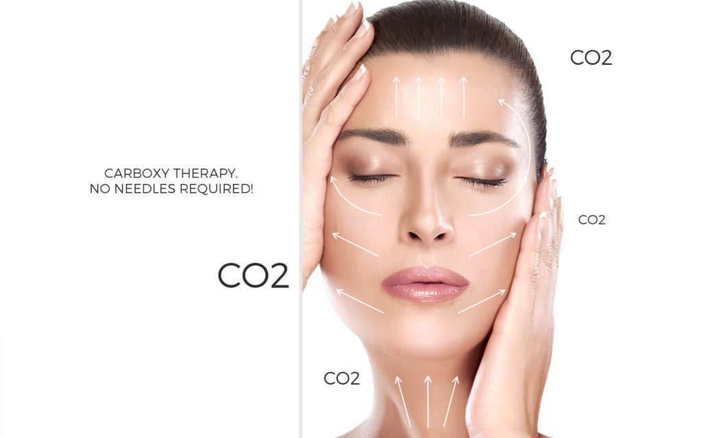 Carboxy_Therapy_Sydney_Beauty_and_cosmetic_clinic_cbd