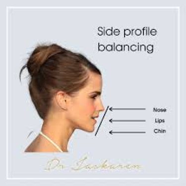 Profile Balancing The Beauty and Cosmetic Clinic
