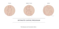 Intimate Caring - The Beauty Clinic